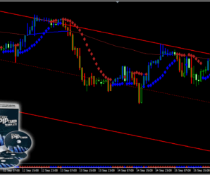 Эффективная торговая система ForexPipTaker