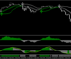 Торговая стратегия PROFX System от Александра Коллинса