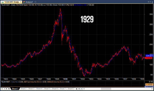 1929-stock-market-crash